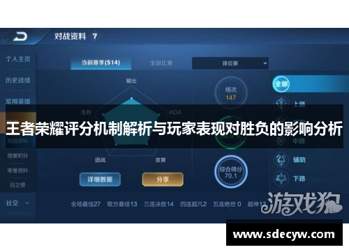 王者荣耀评分机制解析与玩家表现对胜负的影响分析