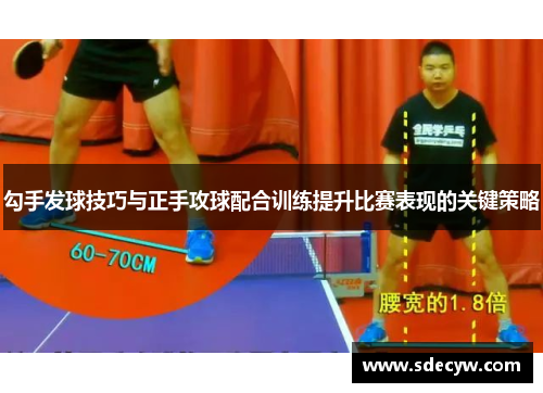 勾手发球技巧与正手攻球配合训练提升比赛表现的关键策略