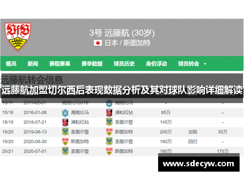 远藤航加盟切尔西后表现数据分析及其对球队影响详细解读